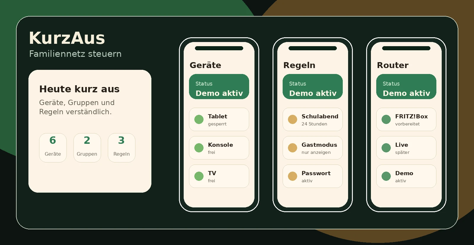 KurzAus App-Vorschau mit Dashboard, Geräten, Regeln und Router-Setup